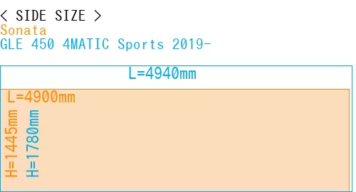 #Sonata + GLE 450 4MATIC Sports 2019-